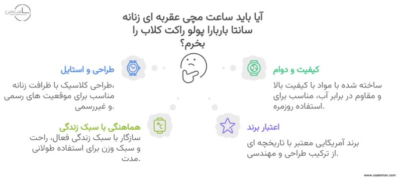 مزایای خرید ساعت polo زنانه