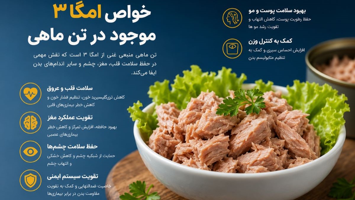 تن