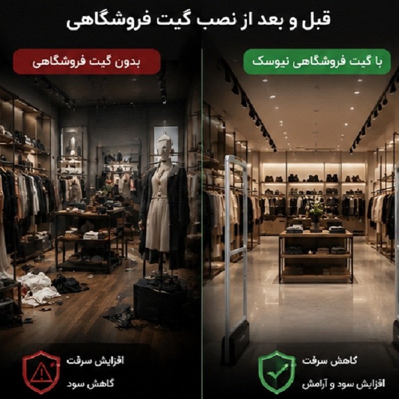 گیت دزدگیر لباس و پوشاک