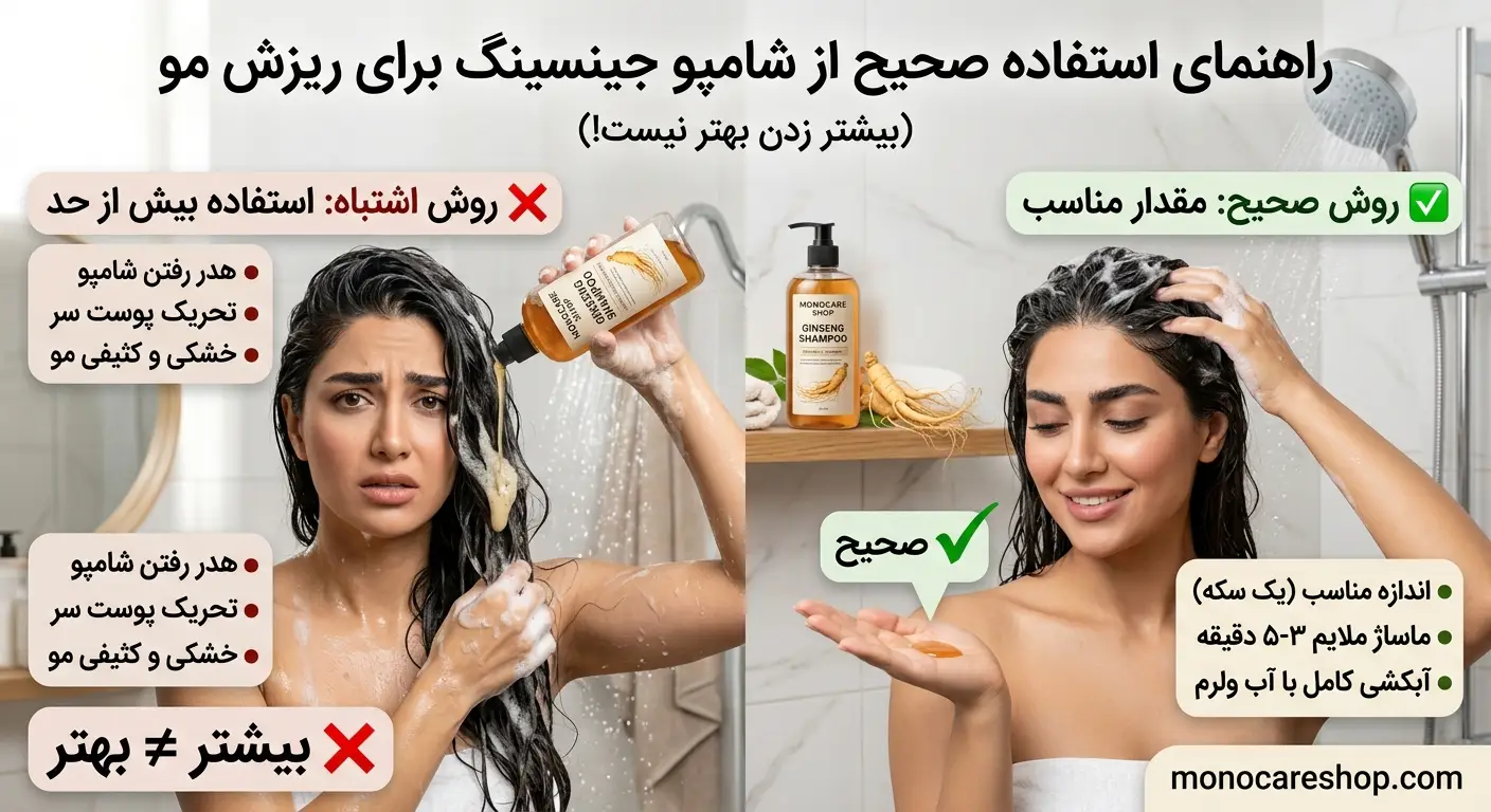نحوه استفاده از شامپو جینسینگ برای ریزش مو؛ بیشتر زدن بهتر نیست